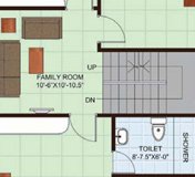porur flats