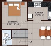 apartments in porur