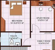 porur villas
