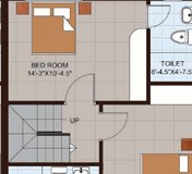 porur villa