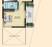 villas in porur