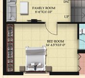 porur apartments