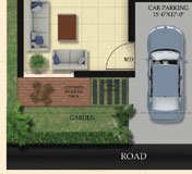 villa for sale porur