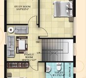 porur flats