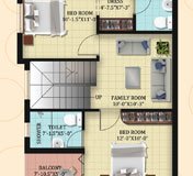 porur flats