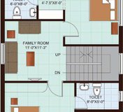 porur apartments