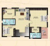 porur flats