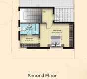 villa sale in porur chennai