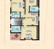 porur flats