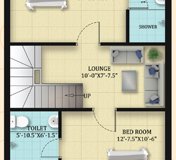 porur flats