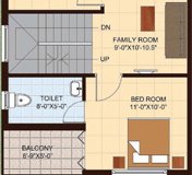 porur flats