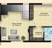 villa sale in porur chennai