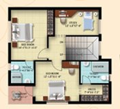 villa for sale porur